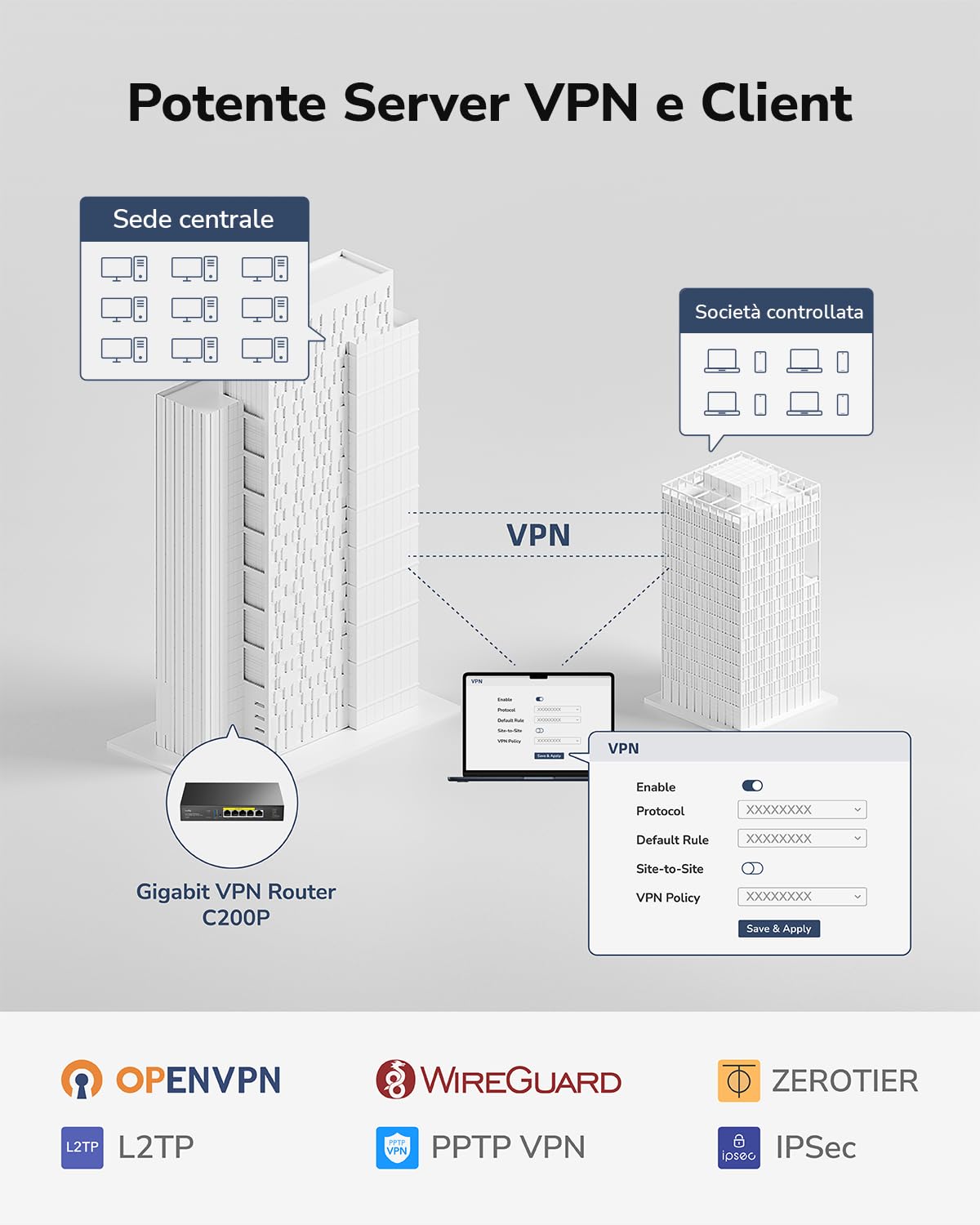 Cudy Controller AP hardware C200P e router VPN, alimentazione PoE o DC, 200APs, Captive Portal, porta USB 3.0, monitoraggio e manutenzione di rete facile e intelligente