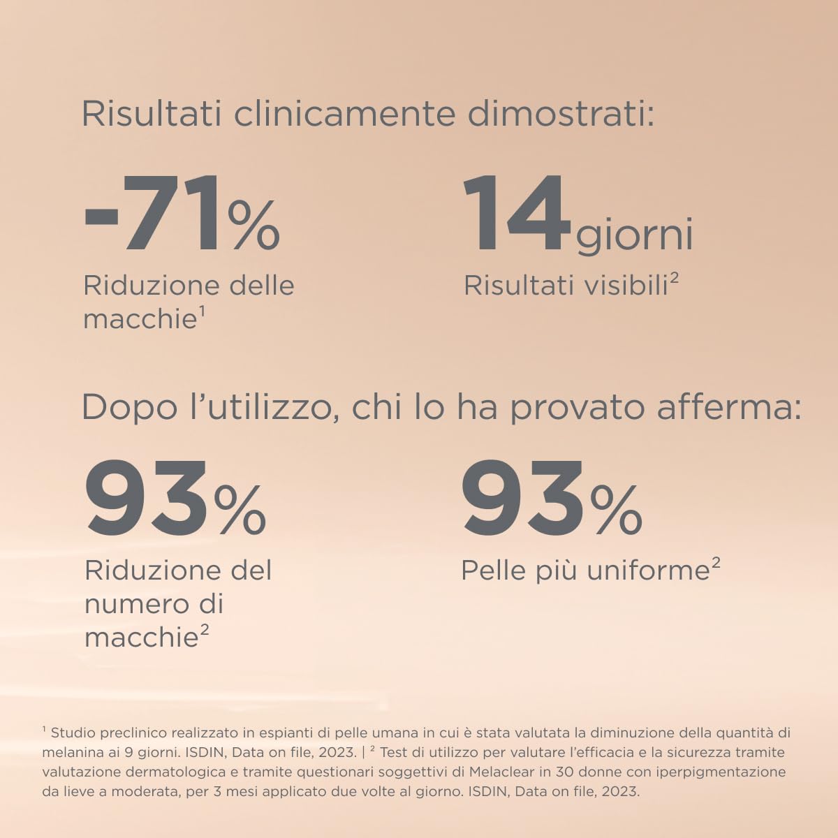 ISDIN Isdinceutics Melaclear (30 ml) | Siero Viso Antimacchie | Riduce le Macchie del 71%¹ con Risultati Visibili in 14 Giorni