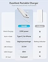 Vista 2 de Portable Charger, 10000mAh 22.5W Fast Charging Power Bank with Built in Cable & Wall Plug, Travel Essential Battery Pack with LED Display, External