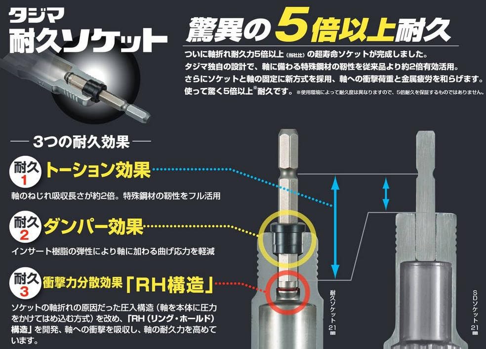 Amazon | タジマ(Tajima) インパクトドライバー用耐久ソケット 6角 TSK