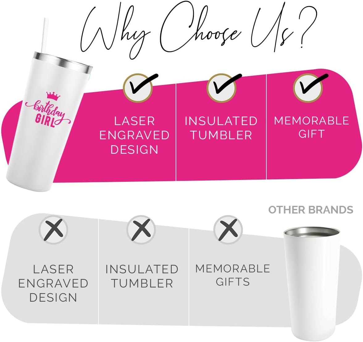 Your Dream Party Shop Birthday Girl Insulated Wine Tumbler - White Stainless Steel Cup for Women’s Celebrations - Birthday Tumbler For Women (22 oz) - Image 3