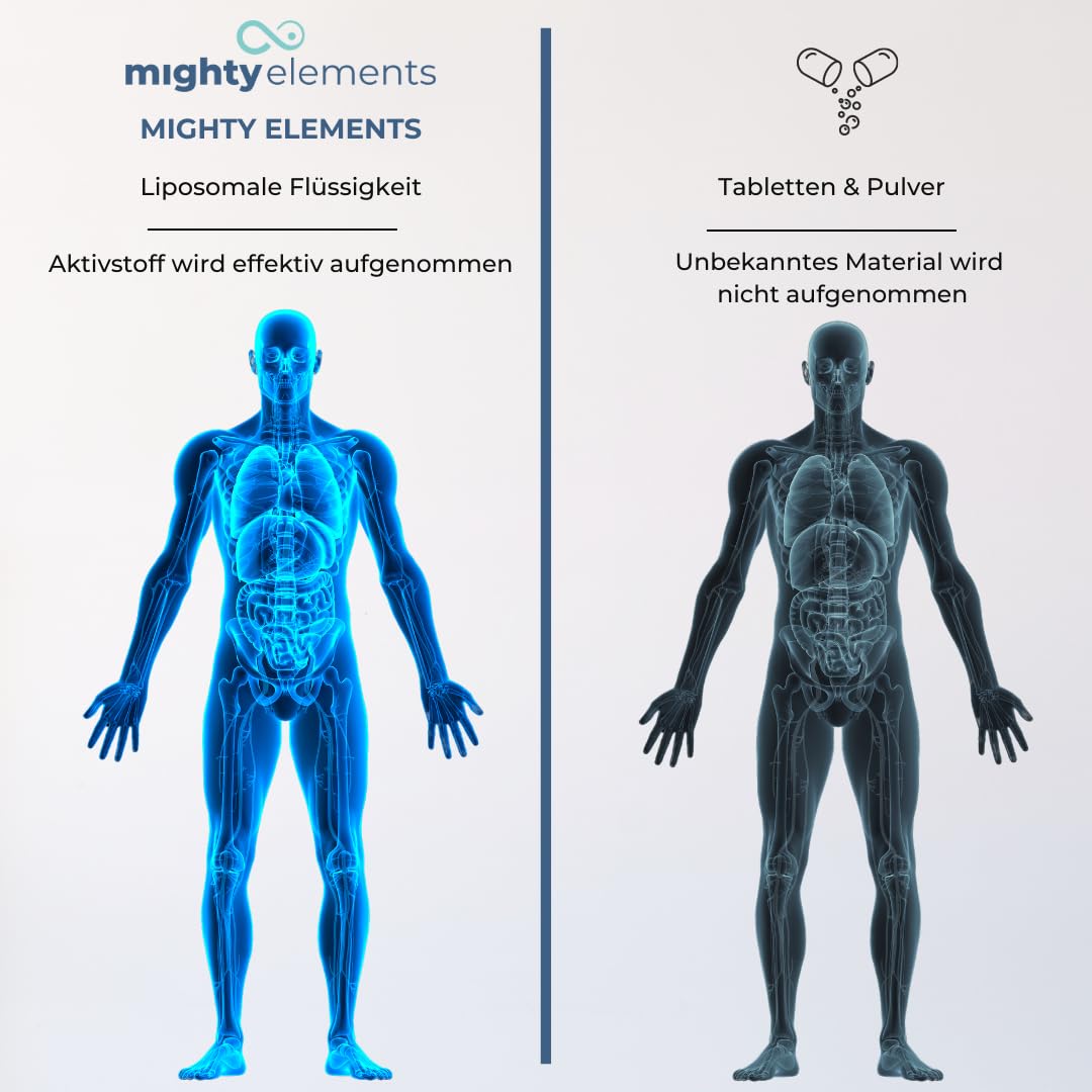 Mighty Elements Liposomales Curcumin 250 mg, Blutorange-Vanille Geschmack, Vegan, Glutenfrei, hohe Bioverfügbarkeit, Hochdosiert, Flüssig, 25 Portionen