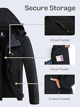 Amazon.com: Womens Waterproof Rain jacket Lightweight Active