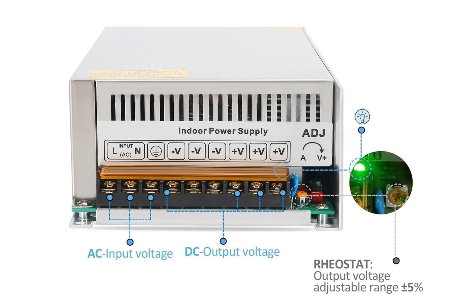 Alimentatore Switching for Driver LED 12V 24V 36V 48V 60V 110-220V AC DC 2A 3A 4A 5A 8A 10A 15A 20A(48V,120W)