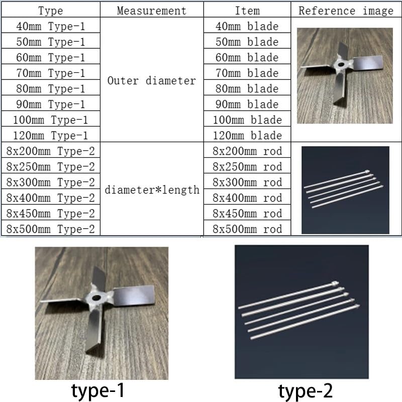 Stainless Steel Cross-Shaped Agitator Blades(8x400mm Type-2)