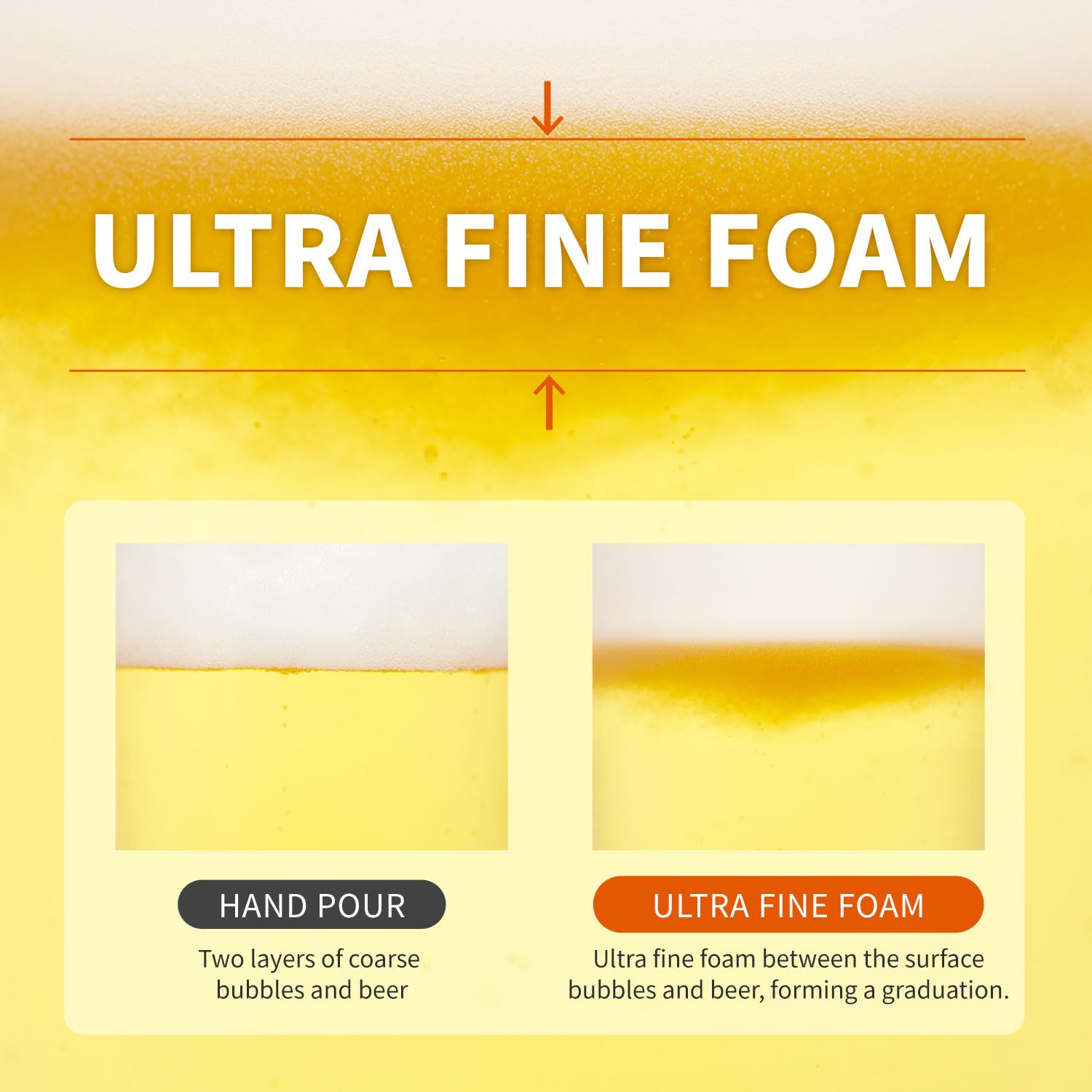GREEN HOUSE : Dispensador de cerveza de barril y máquina de espuma ultrafina. Mini barril. Último modelo. Espuma ultrafina (burbujas de niebla) entre las burbujas de la superficie y la cerveza que