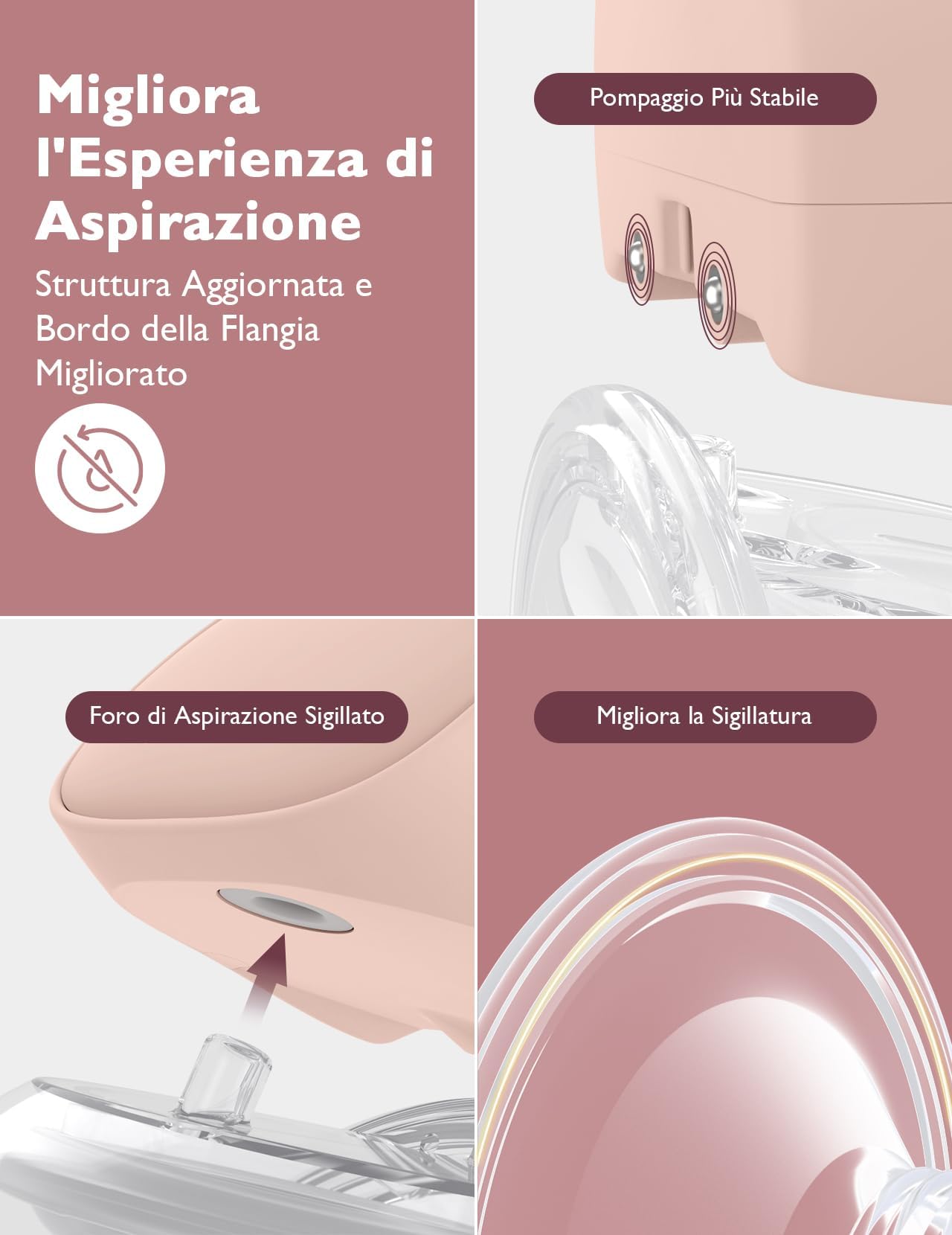 Momcozy S9 Pro Tiralatte Indossabile Aggiornato, Elettrico a Mani Libere con Display a LED, Portatile con 2 Modalità e 9 Livelli - 24mm