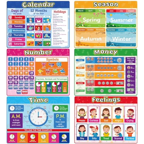 Educational Plastic Placemats for Kids Set of 6 Washable Preschool Toddler Placemat Non Reusable Children Montessori Eat Table Mat for Nursery Kindergarten Homeschool Classroom Dining Table
