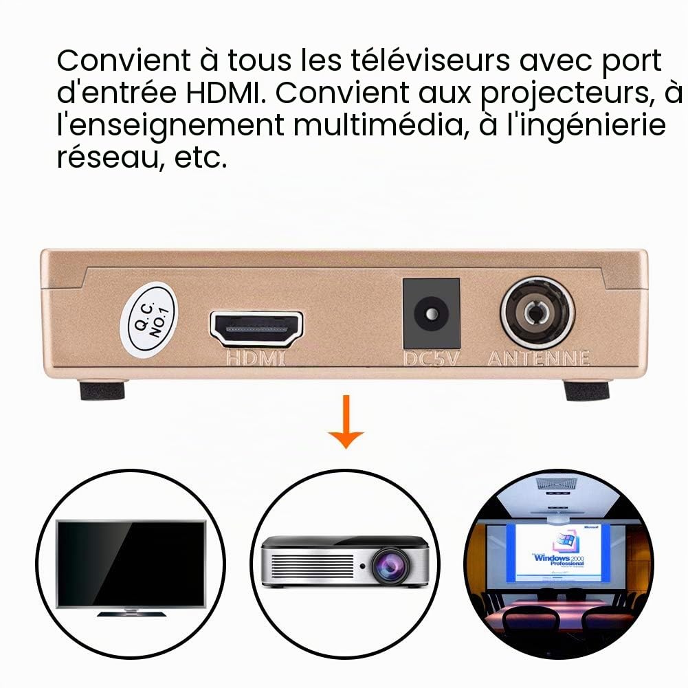 Convertisseur RF vers HDMI, Adaptateur de Modulateur HDMI Stable, Convertisseur Tout Standard Adaptateur Récepteur TV Analogique avec Télécommande, pour Projecteurs, Enseignement(Prise UE)