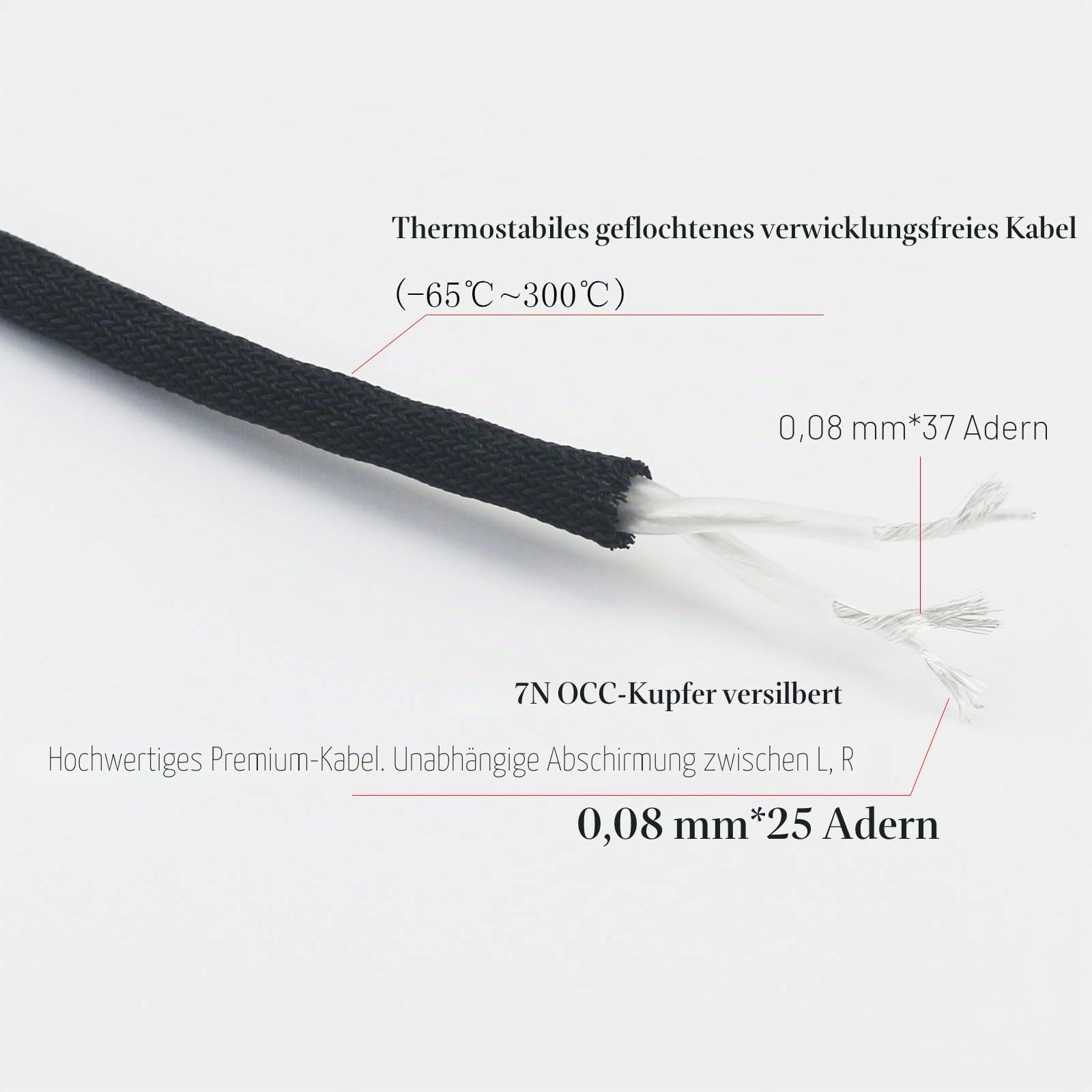 ABLET Ausgewogenes Ersatzkabel 4,4 mm, kompatibel mit Sennheiser Kopfhörern HD600, HD650, HD580, HD660S, HD58X, HD660S2, HD6XX 7N OCC silberplattiertes Kupfer, Nussbaumholzgehäuse