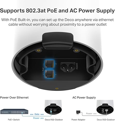 Miniatura 6 de TP-Link Deco - WiFi de malla para exteriores Deco X50-Outdoor AX3000 de doble banda WiFi 6 2 puertos PoE Gigabit 8023at PoE resistente a la