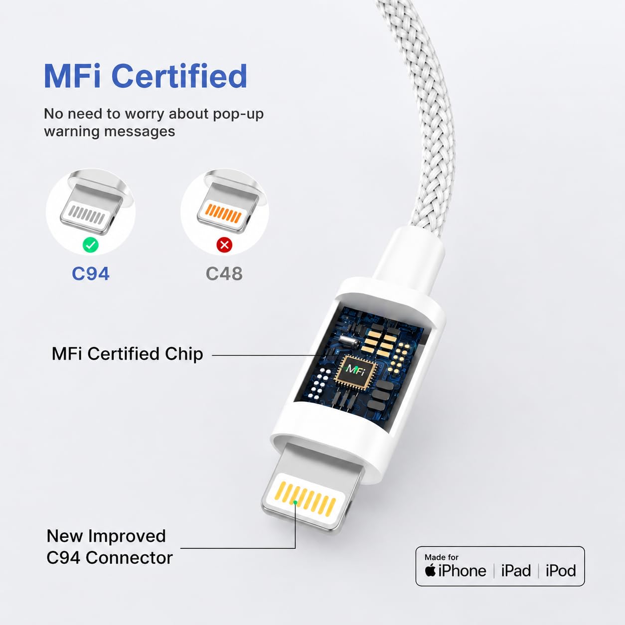 Kabel do iPhone 3m [Apple MFi Certified] Kabel Lightning USB do Lightning Szybkie ładowanie iPhone 2,4A Nylonowy Kabel do ładowania iPhone ładowarka i Phone Kabel do i Phone 14/13/12/11/SE/iPad