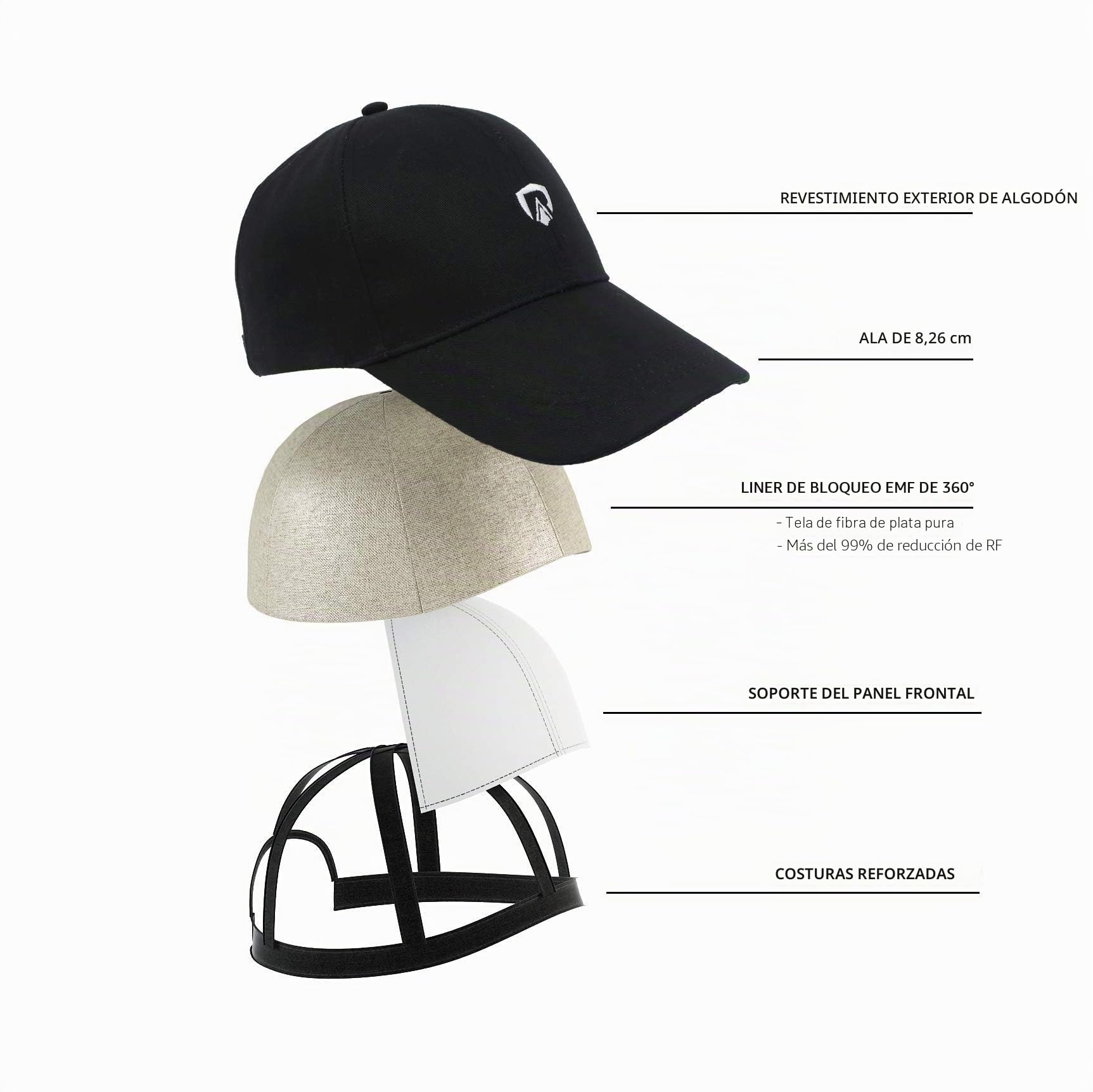 RadiArmor Sombrero de bloqueo EMF – Sombrero unisex con forro de bloqueo EMF que bloquea más del 99% de la radiación RF de alta frecuencia
