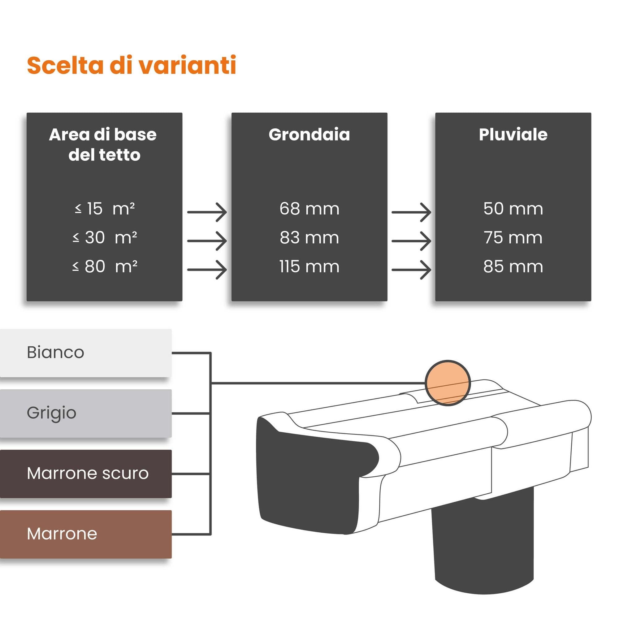 INEFA angolo di apertura di 90 °, scatolare, all'interno perlina, plastica 68mm Marrone