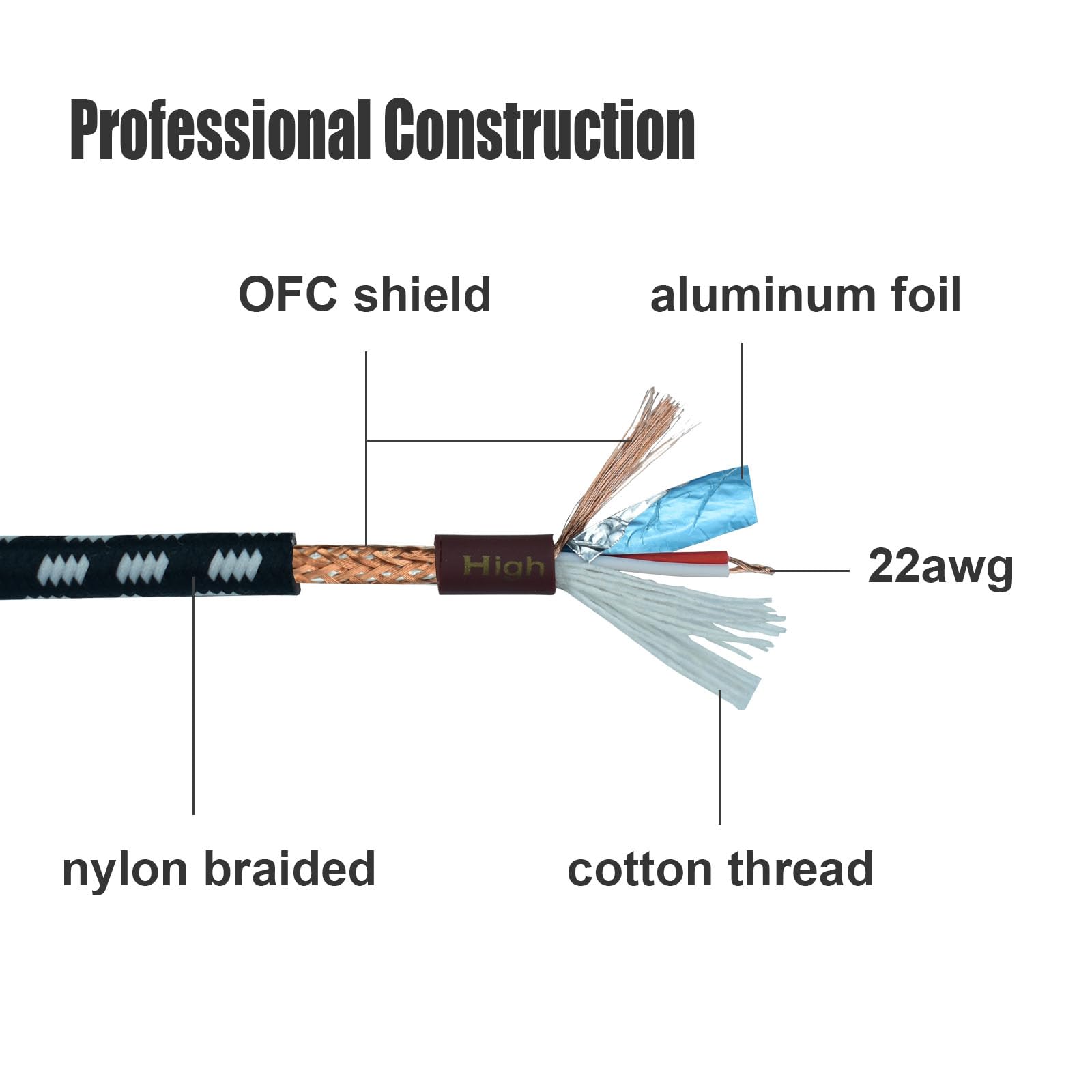 Amazon.co.jp: 10フィート デュアルXLR - 1/8ステレオAUX