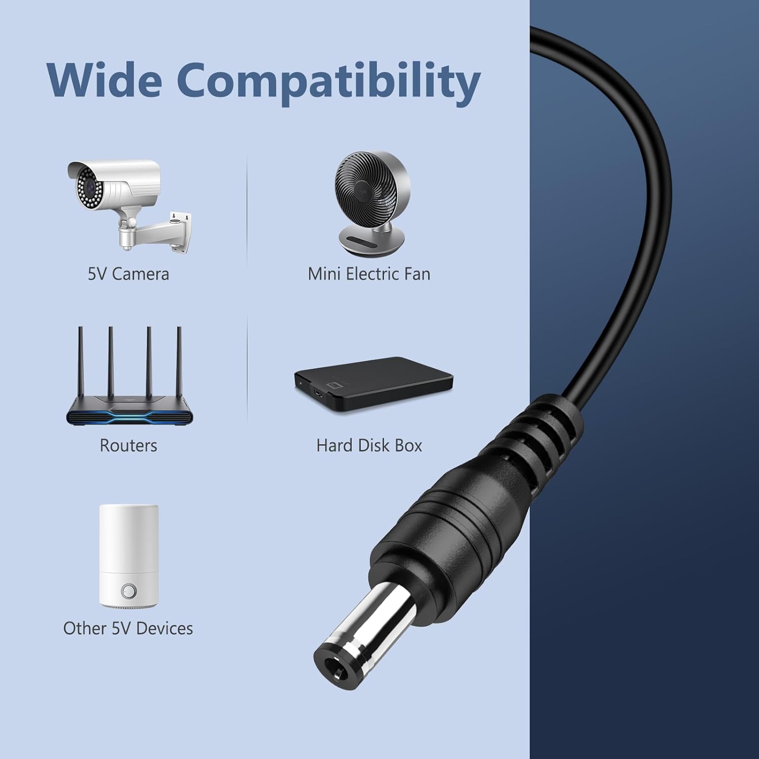 Examples of devices compatible with the 5V 1A power adapter: 5V Camera, Mini Electric Fan, Routers, Hard Disk Box, Other 5V Devices.