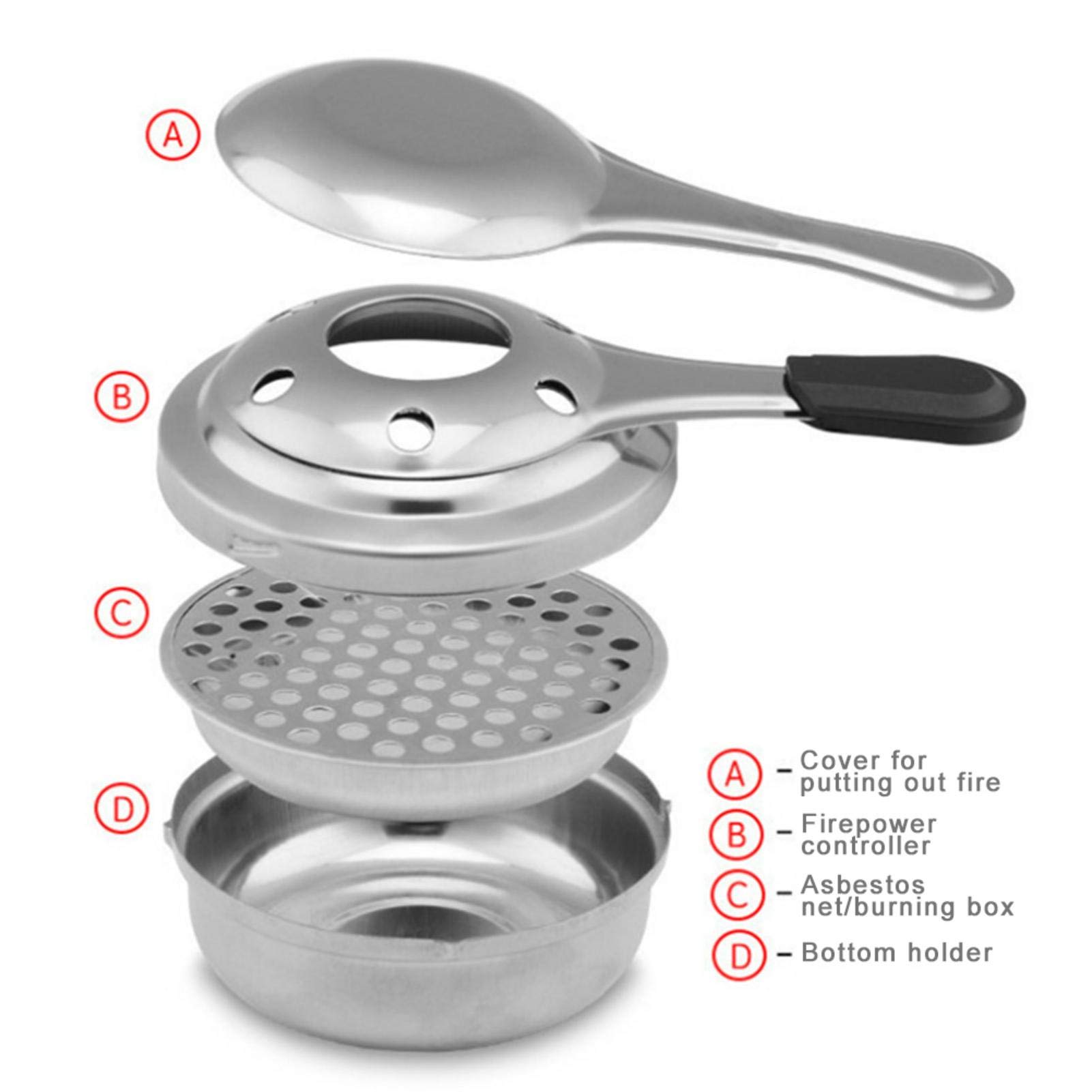 Mini Brûleur à Alcool Portable En Acier Inoxydable - Idéal Pour Fondue, Camping, Urgence - Avec Poignée Anti-chaleur Et Couvercle étouffoir - 8