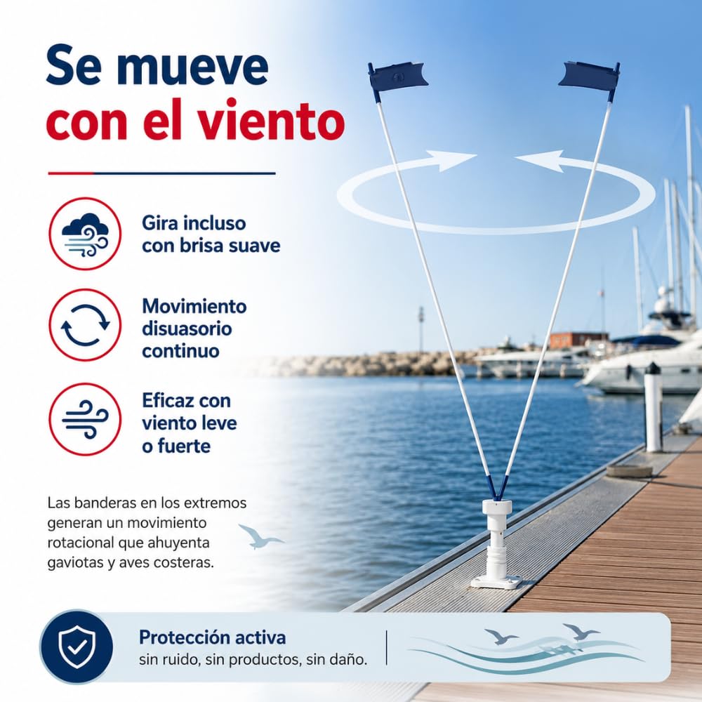 Remi Hogar Eolo Náutica StopGull Air | Espantapájaros Profesional Anti Gaviotas y Aves costeras | para embarcaciones | Fácil instalación