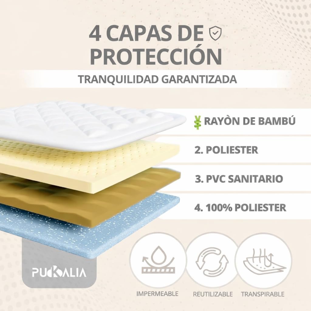 Empapadores Orgánicos Cama Adultos 90 x 85 cm (Pack X2) Reutilizable Super Absorbente - Lavables con Alas 4 Capas - Impermeable - Empapadores Bebe y Adulto - Rayon derivado de Bambú.