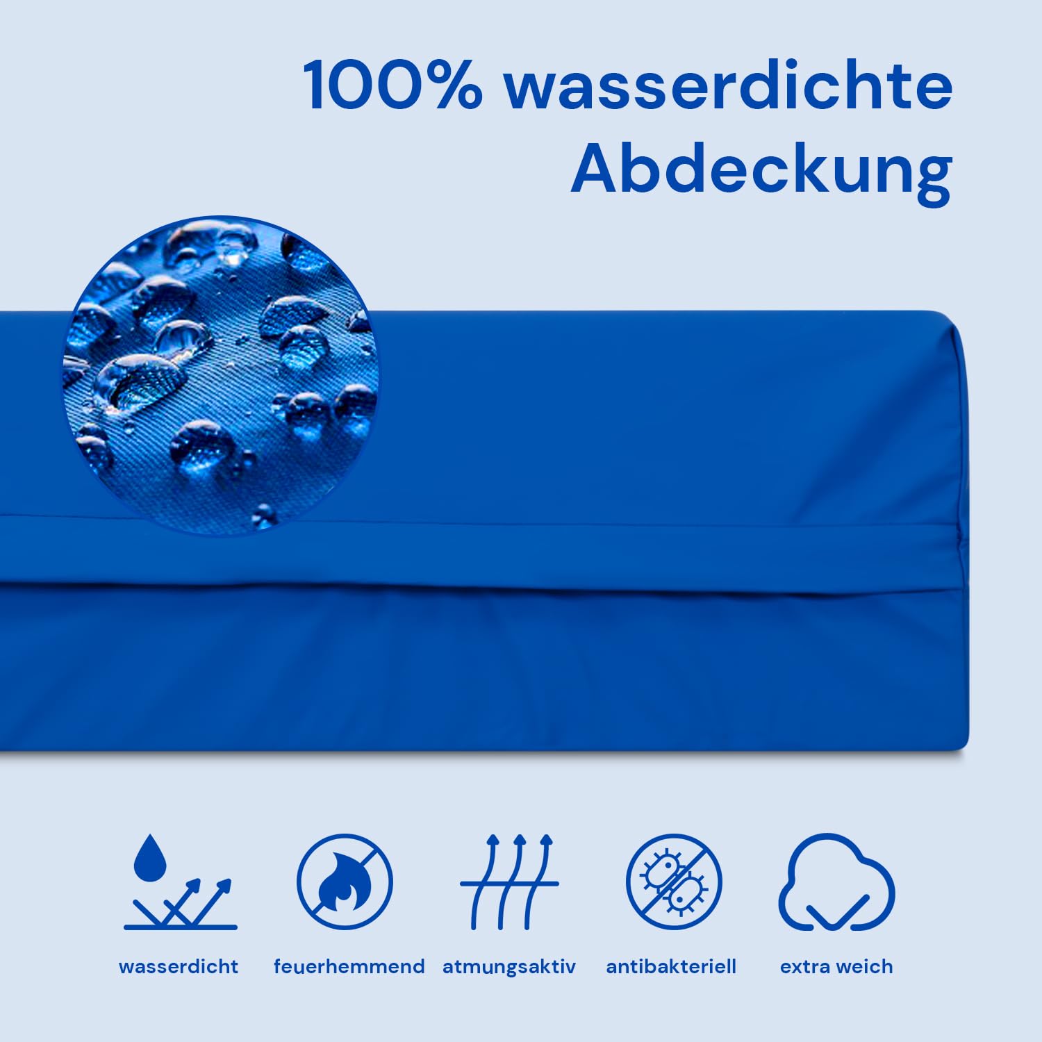 Geriafy - HR-Matratze Professional, 15 cm hoch | Wasserdichter Bezug | Geeignet für elektrisch verstellbare Lattenroste (80x200 cm), Blau