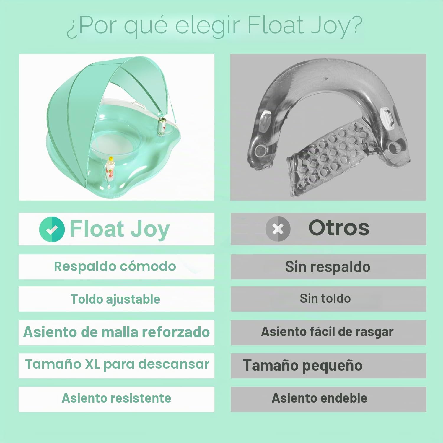 Float Joy Colchoneta Piscina Hinchables para Piscina Flotadores Adultos 105 x 105cm Sillon Hinchable Hamaca inchables Piscina Tumbona