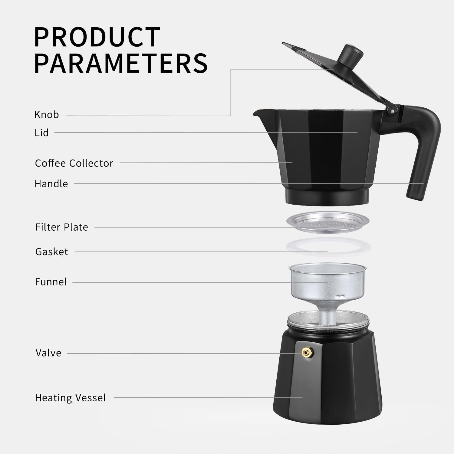 Exploded Pot Reemix Stovetop Moka Coffee Pot User Manual