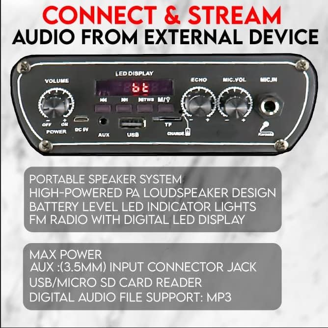 Close-up of the Max Power Portable Speaker control panel showing USB, AUX, and charging ports