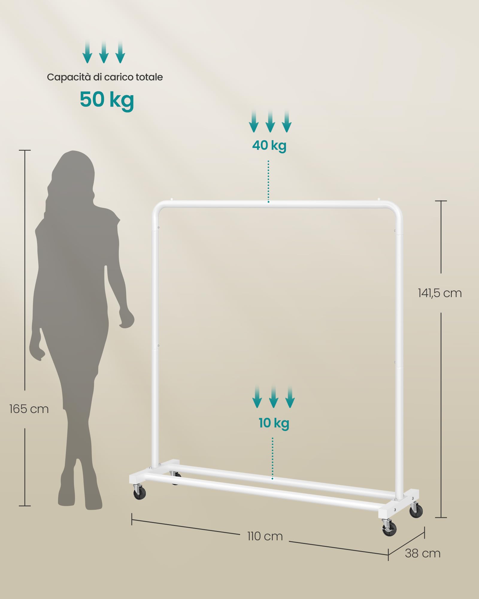 SONGMICS Stand Appendiabiti con Ruote, Attaccapanni, 2 Ruote con Freno, Camera da Letto, Portata fino a 50 kg, 38 x 110 x 141,5 cm, Bianco Opaco HSR016WG01