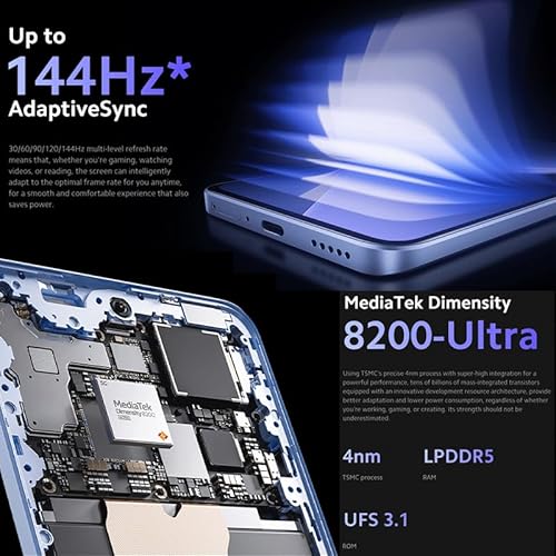 Ficha técnica Xiaomi Smartphone 13T 5G - Fernando Cortés