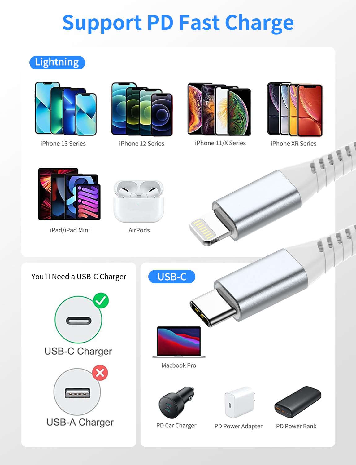 Amazon.co.jp: 1フィート USB-C - ライトニングケーブル 3本パック