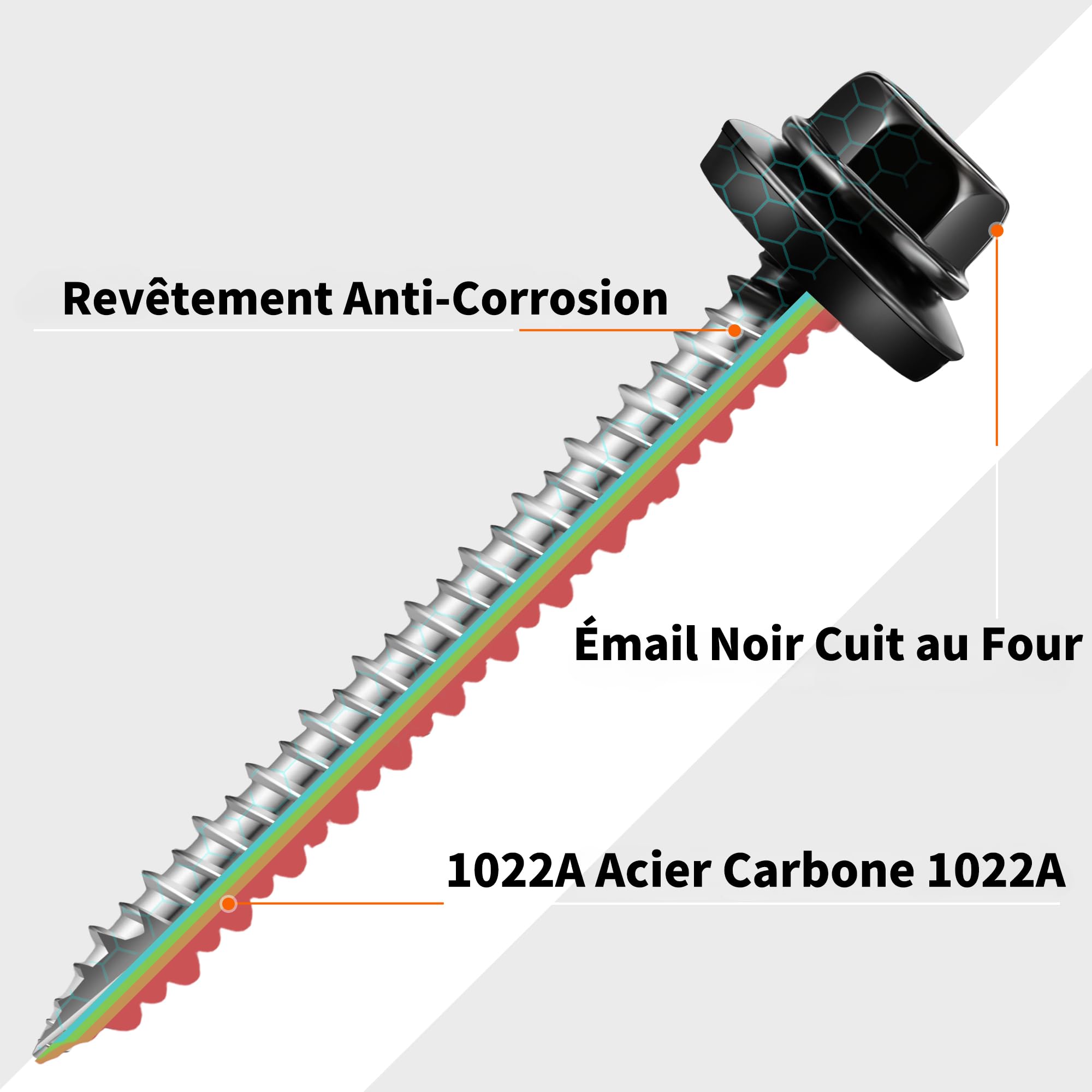 60 Pezzi Viti per Coperture 4,8 x 32 mm con Bit, Testa Esagonale Verniciata Nera, Rondella EPDM, Filettatura Alta-bassa, Punta Type 17, Viti Autofilettanti per Legno e Lamiera – TPOHH