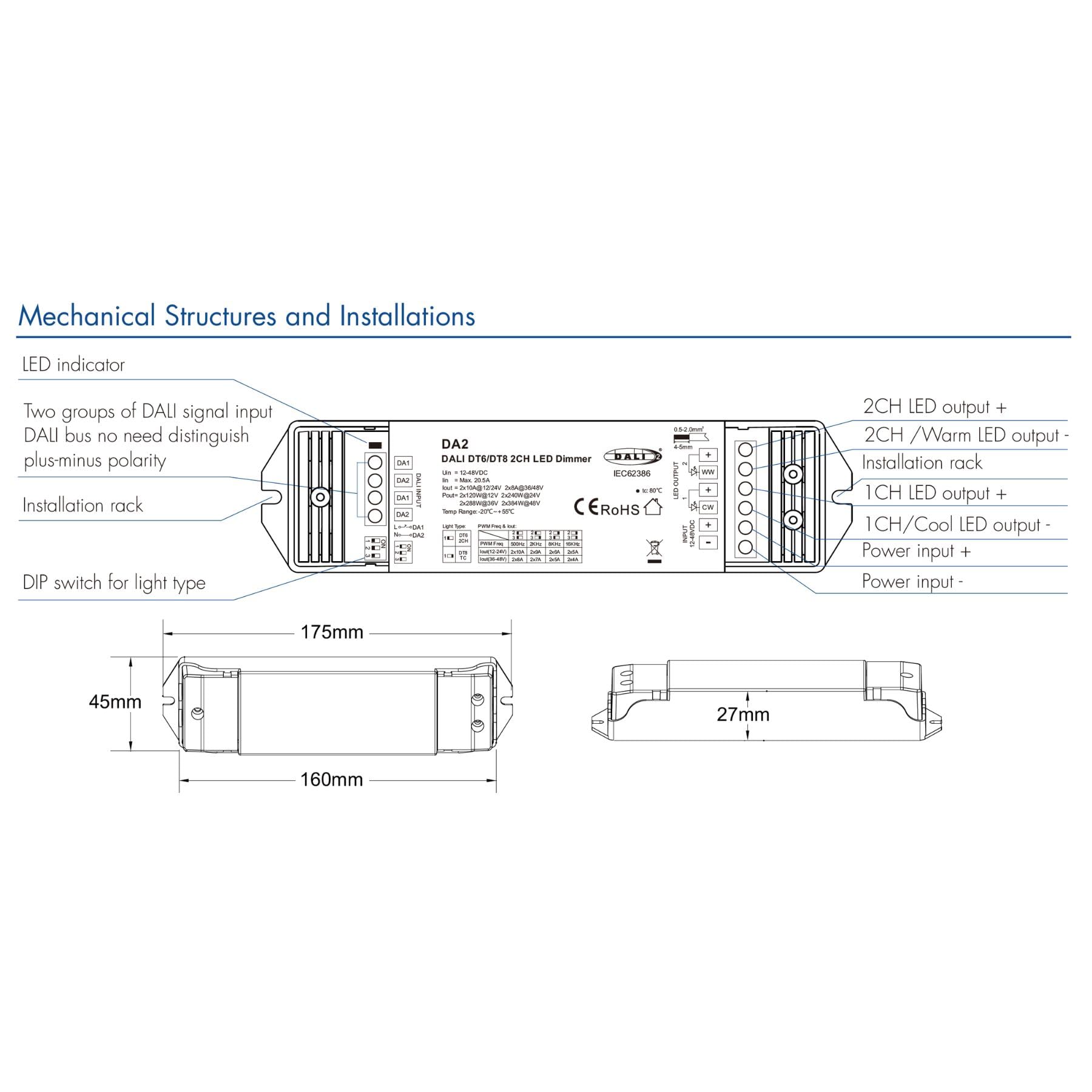 DALI - Regulador LED de 2 canales, regulable con botón NO, AC Push Dim, DALI-2, PWM, DT6 DT8 para tira LED monocolor CCT 12 V 24 V 36 V 48 V, 2 x 10 A @ 12 V/24 V, 2 x 8 A @ 36 V/48 V