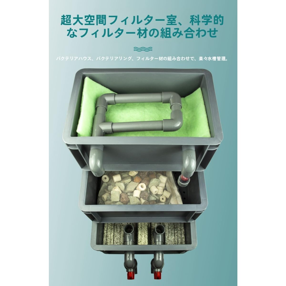Amazon | Demanca池の濾過システム細流フィルター上部フィルター