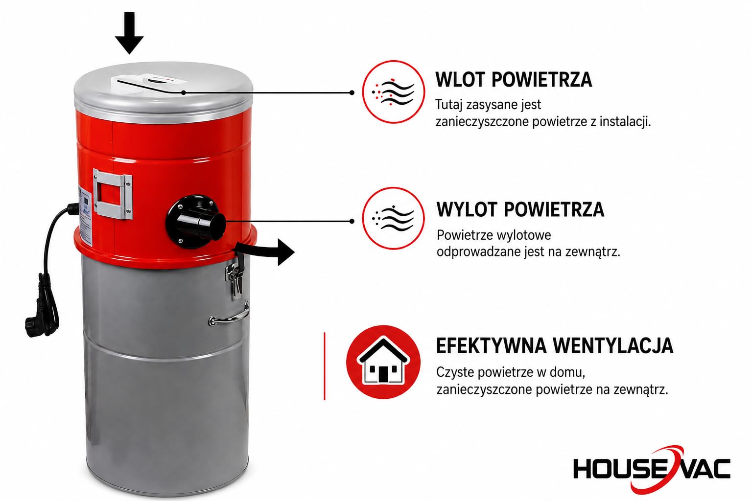 Odkurzacz centralny HV-755ST + zestaw akcesoriów do sprzątania Premium 9m | siła ssania 755 AirWatt | silnik Ametek 1700 W | 2 turbiny | Soft START/STOP| Hybrydowa Filtracja Cyklonowa