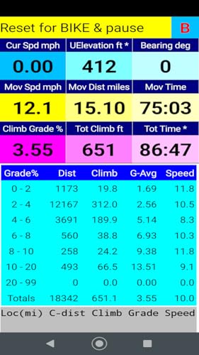 MoveTrack
