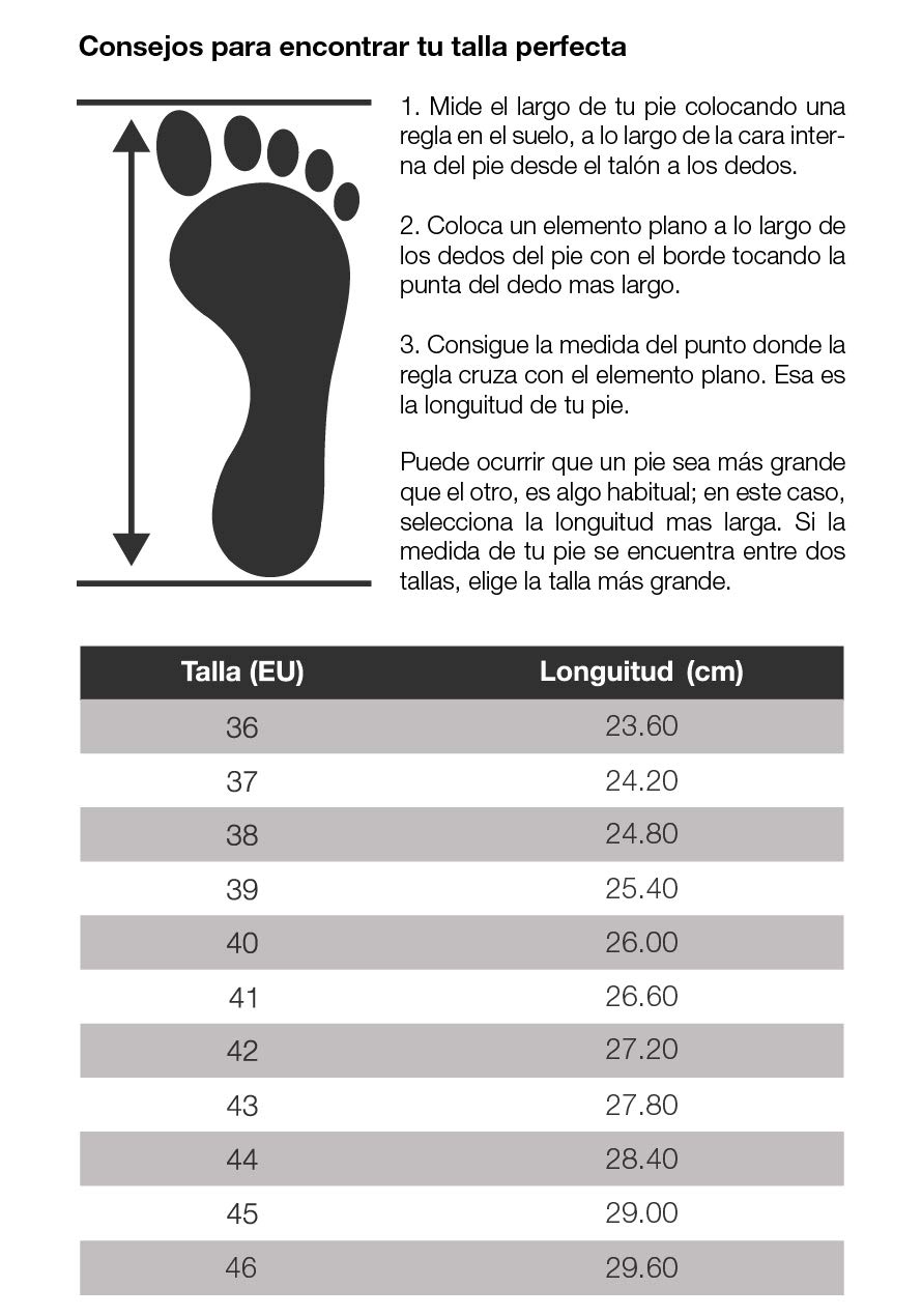 FELIZ CAMINAR - Zuecos antiestáticos Zeta con Inserto en el talón y Plantilla antiestáticas Que evitan chispazos/Antideslizante para Hospital, Geriátricos/Anatómicos