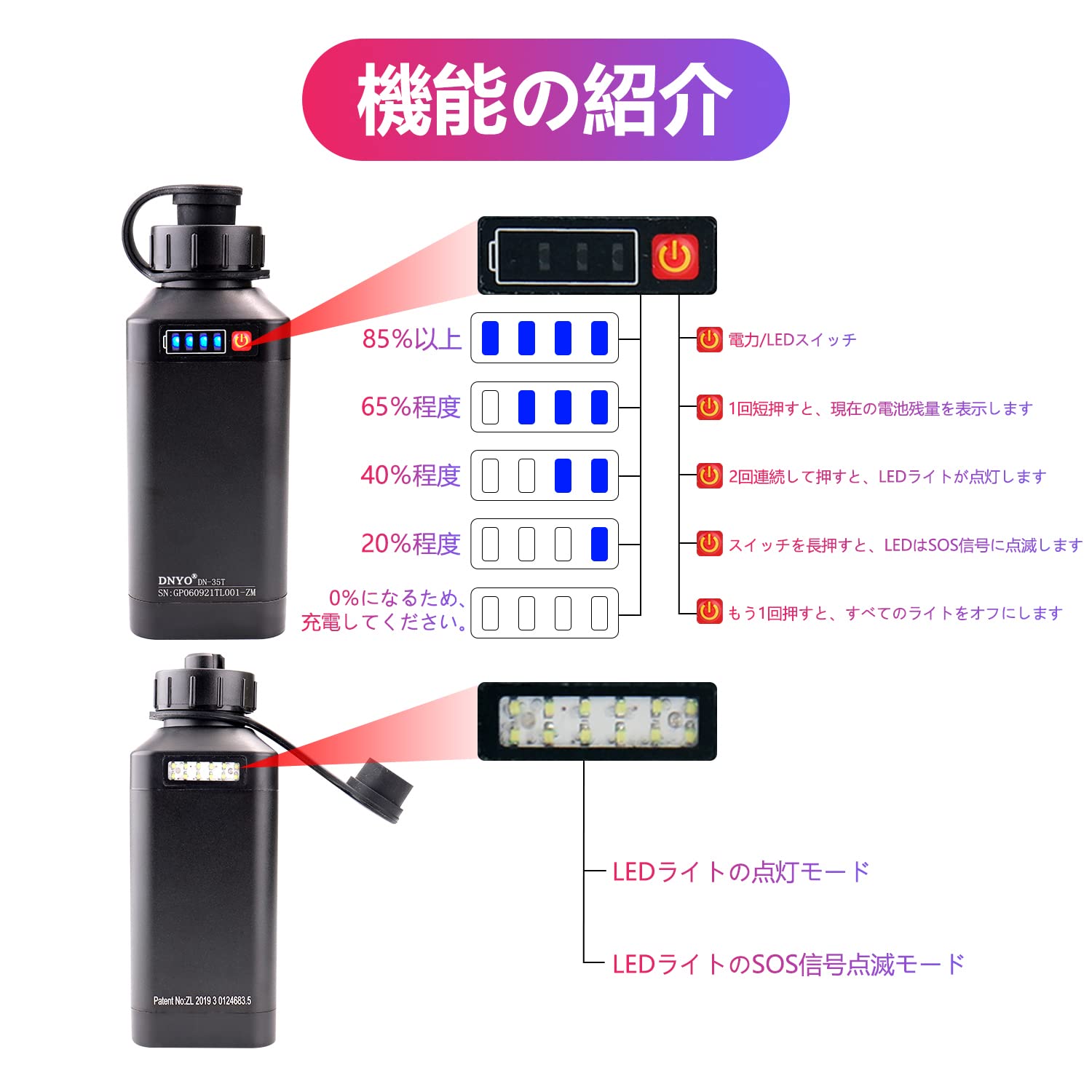 Amazon.co.jp: DNYO ダイワ シマノ 電動リール用 互換 スーパー