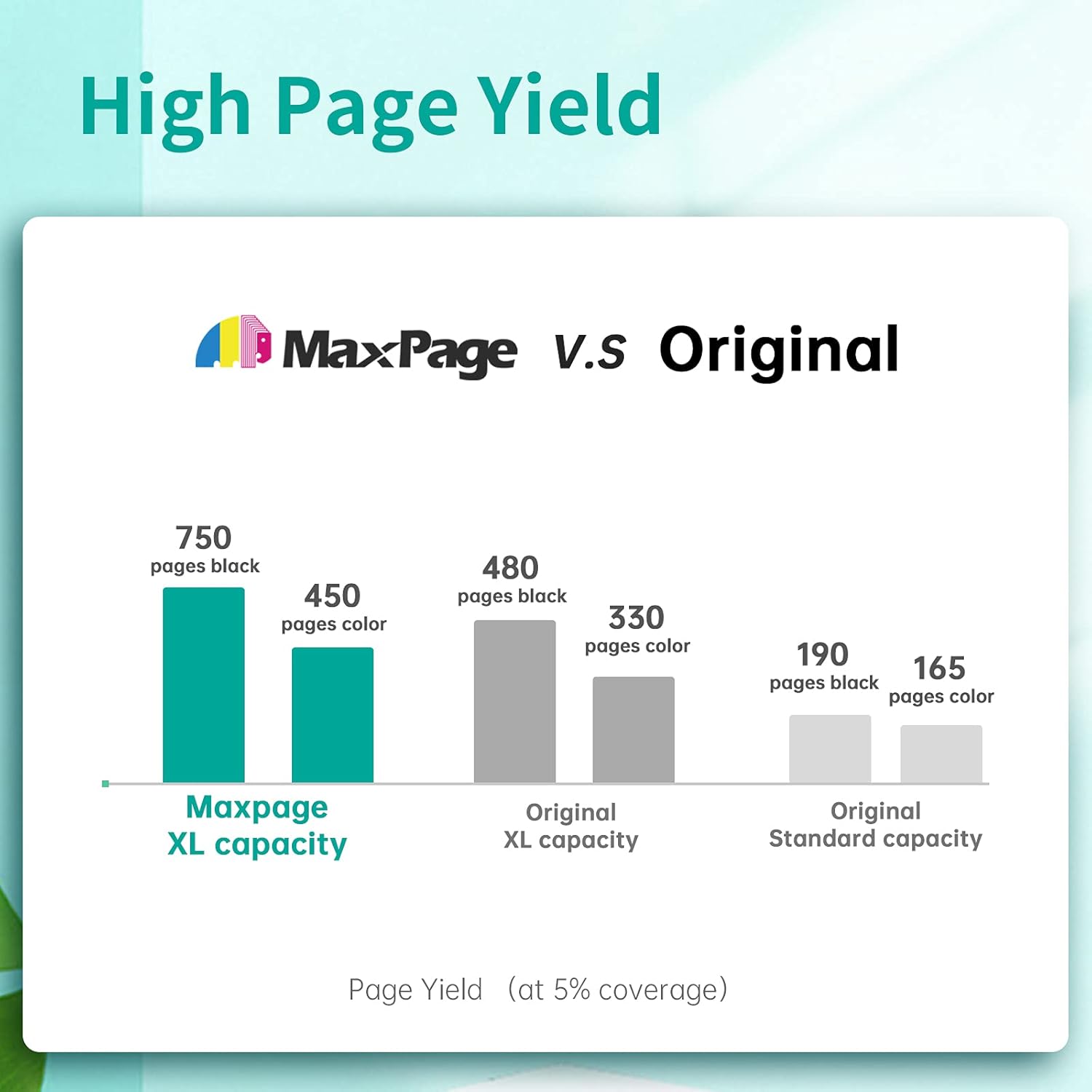 Flash Deals - 70% OFF MaxPage Remanufactured Ink Cartridge Replacement for HP 61 61XL Black Tri-Color Fit for Envy 4500 5530 4502 4501, DeskJet 1000 3050 2050 3050a 3050 1510 3510 2540, OfficeJet 4630 4635 Printer, 3-Pack