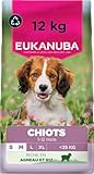 Eukanuba