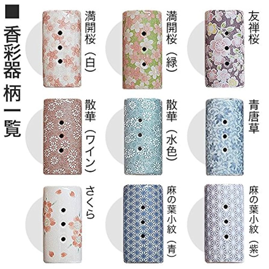 染付　龍紋香炉　送料込み1027 染付 龍紋香炉 送料込み1027