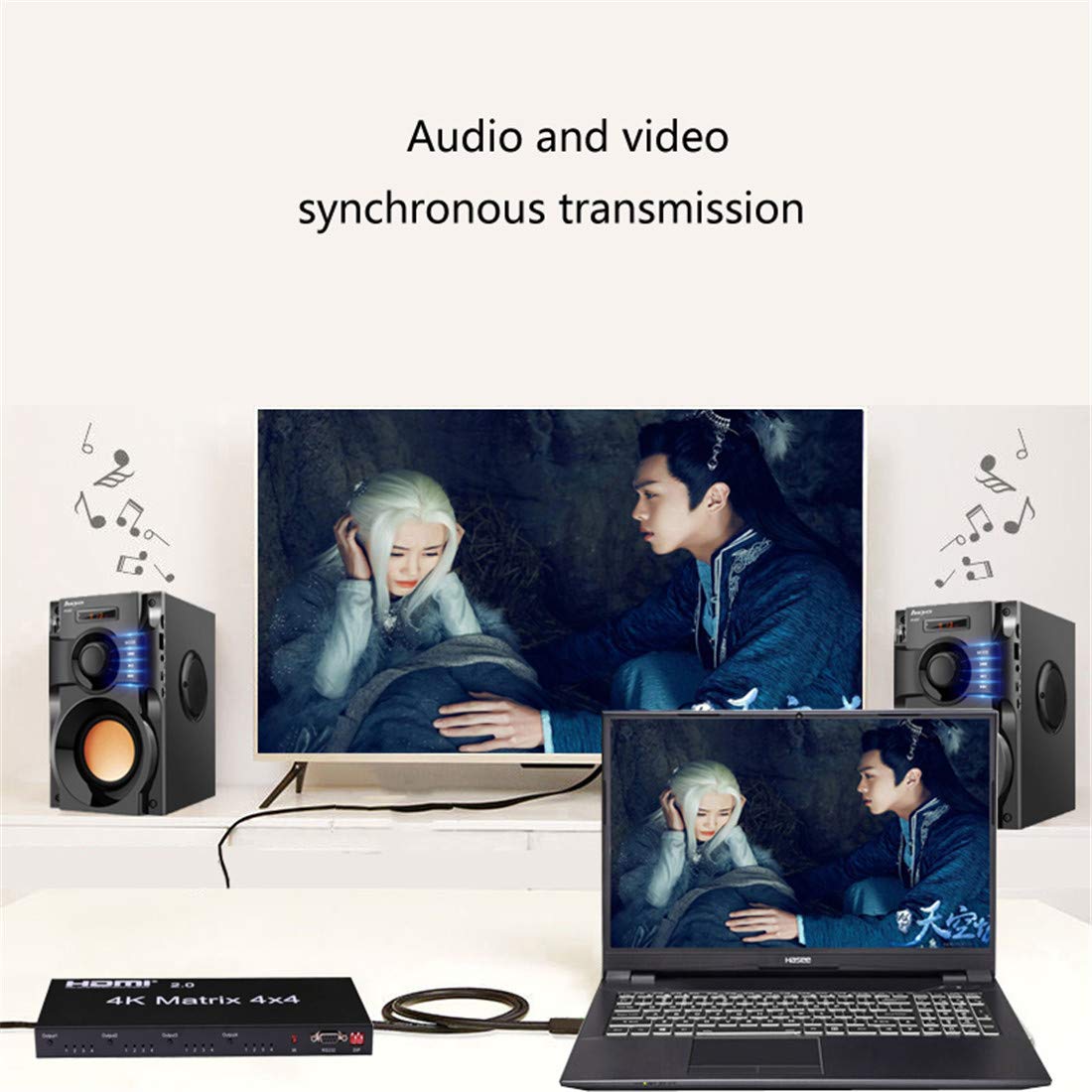 2.0 HDMI Matrix 4x4, 4K 60Hz 1080p (RGB/YUV 4:4:4) Switch Splitter 4 Input 4 Out Converter RS232 EDID Switch (2.0 HDMI 4x4 Matrix)