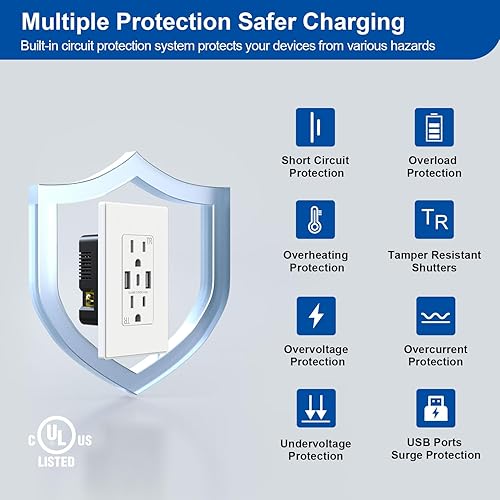 Miniatura 5 de ELEGRP Tomacorrientes de pared USB, 3 puertos USB C, tomacorrientes de pared blanco mate de 15 amperios con puertos USB, salidas USB resistentes a