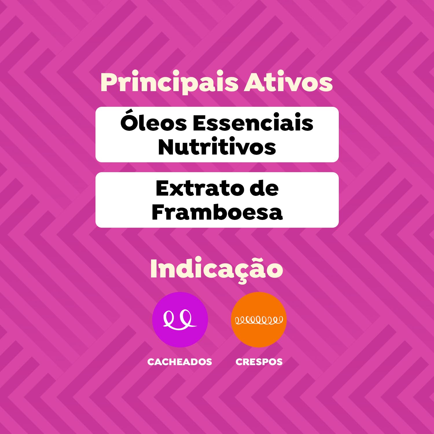 Salon Line - Linha SOS Cachos (De Repente Pronta) - Condicionador Ultra Gloss 500 Ml - (SOS Curls (Suddenly Ready) - Ultra Gloss Conditioner 16.91 Fl Oz)