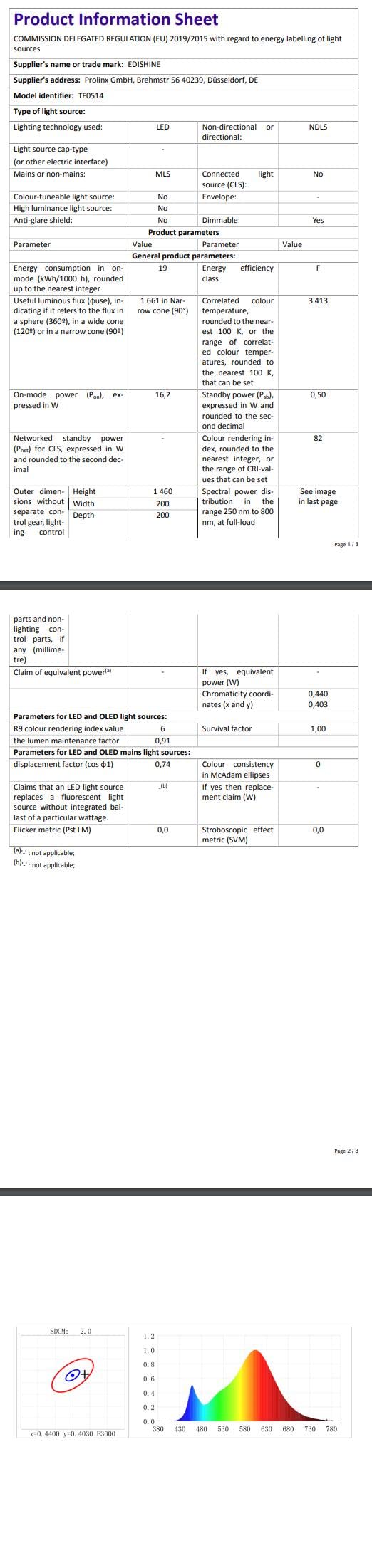 EDISHINE Lampa stojąca LED, 2 sztuki, ściemniana, minimalistyczna lampa narożna do salonu, nowoczesna lampa stojąca z przełącznikiem nożnym, 3000 K, ciepła biel, 146 cm, kolumna świetlna do sypialni