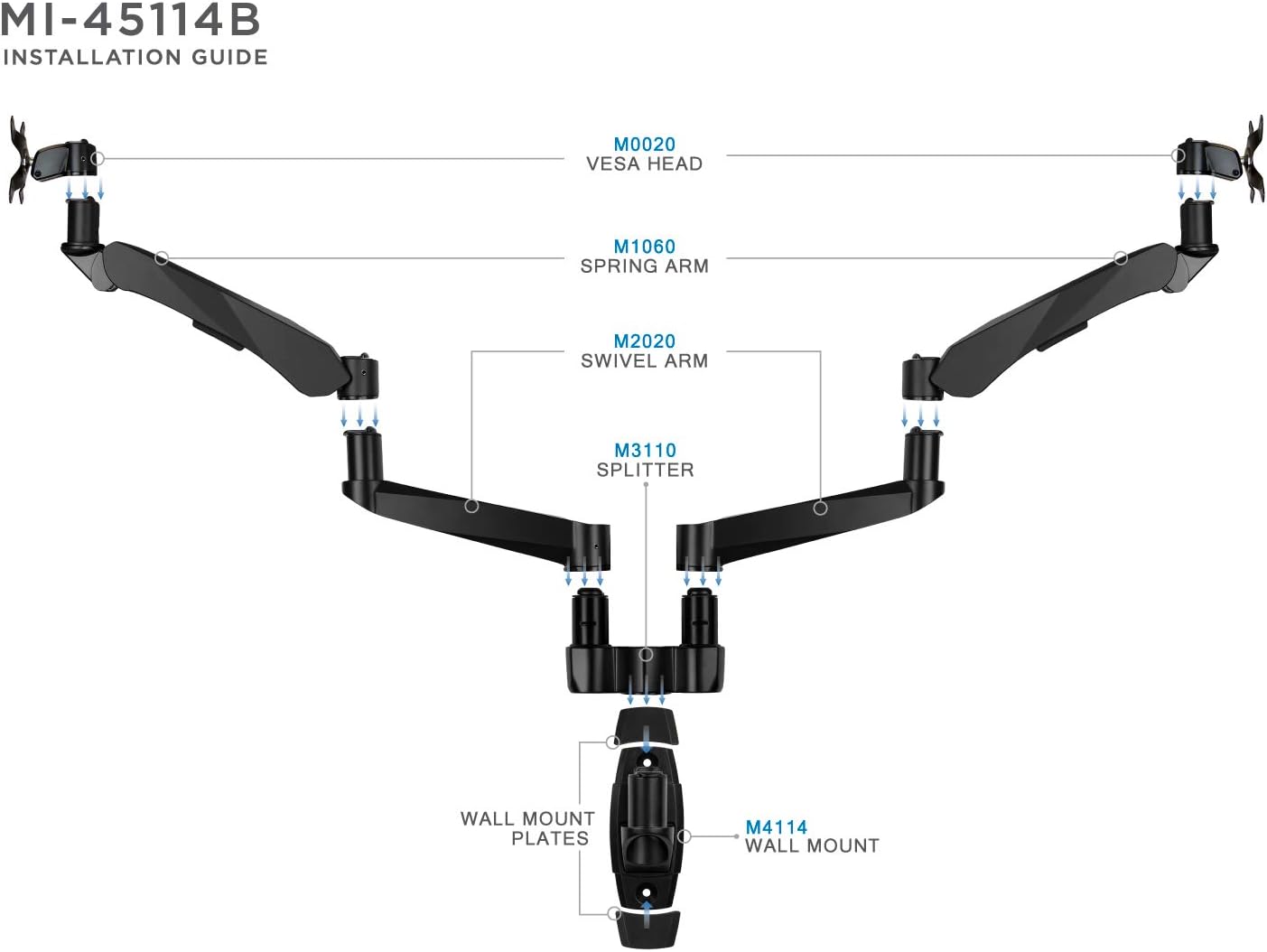 Mount-It! Premium Modular Dual Monitor Wall Mount Arms | VESA Wall Mount | Full Motion Gas Spring Arm Fits 17 19 21.5 24 27 32 Inch Computer Screens with 75 100 VESA Patterns | Black