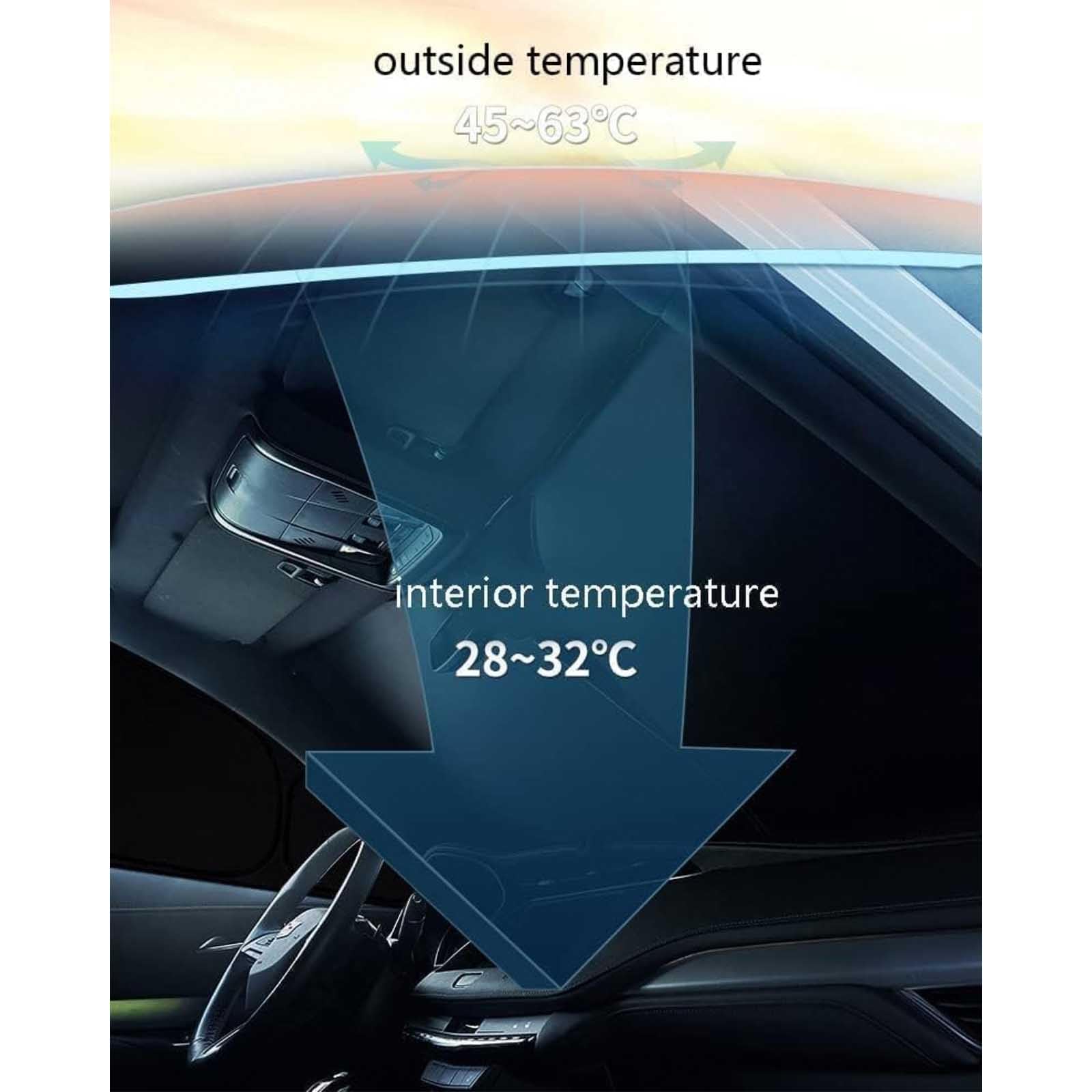 Sonnenschutz Auto Seitenscheibe für Toyota RAV4 2013-2018, Verdunkelung mit UV-Schutz & Hitzeschutz, Einfache Schutz des Autoinnenraums,8 PCS Full