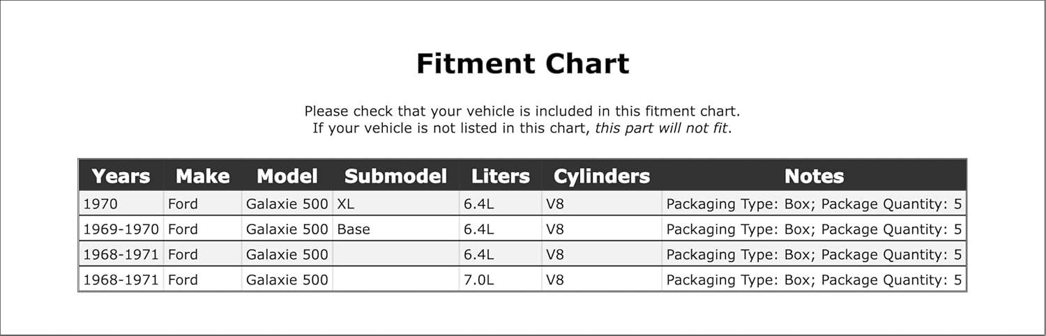 Clutch Pilot Bushing Compatible With Ford Galaxie 500 1971 1970 1969 1968 P-3310433