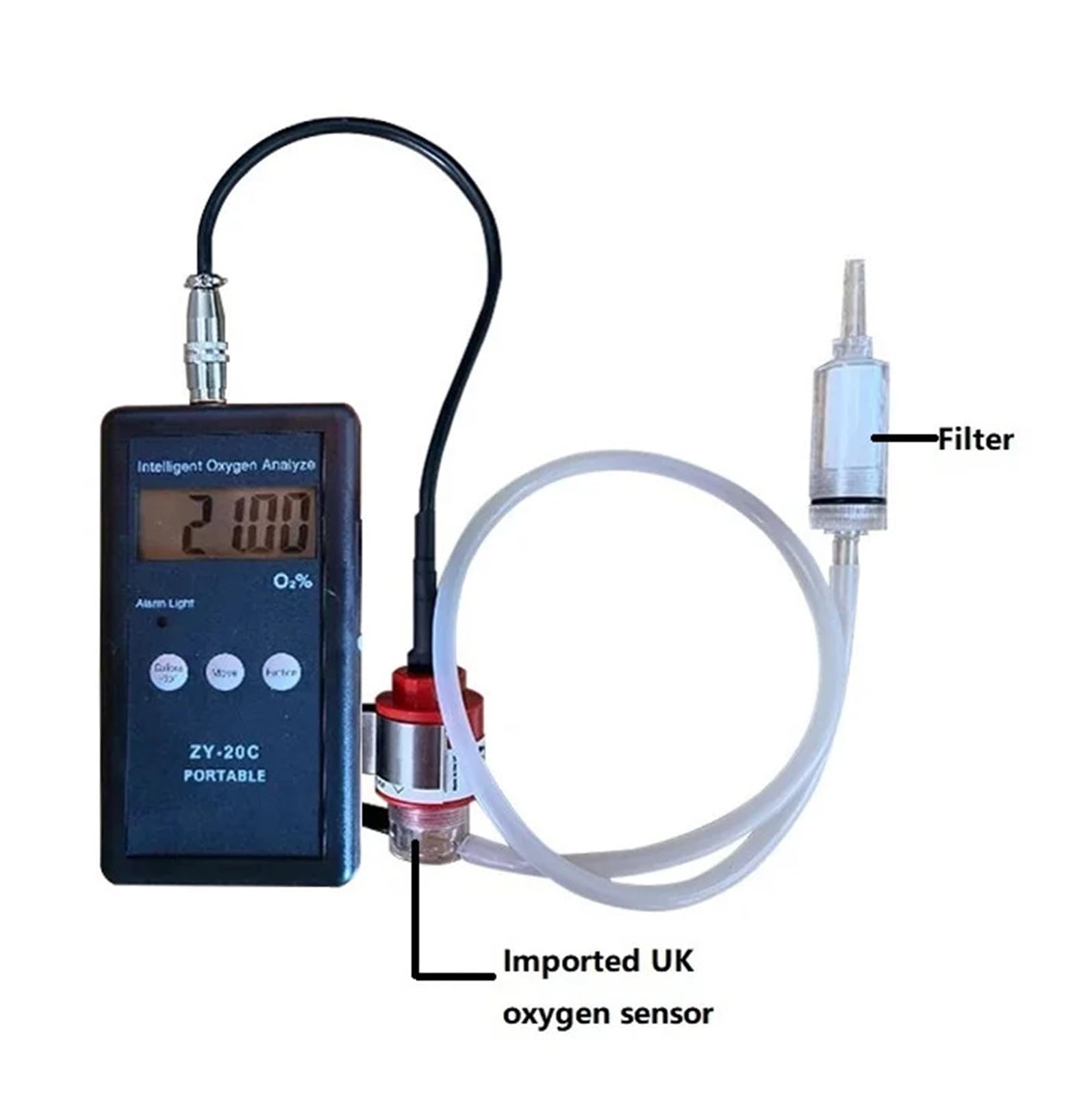 Detector portátil de nitrógeno con Pantalla LCD, analizador Industrial de Gas N2 for envases de Alimentos. Monitoreo rápido