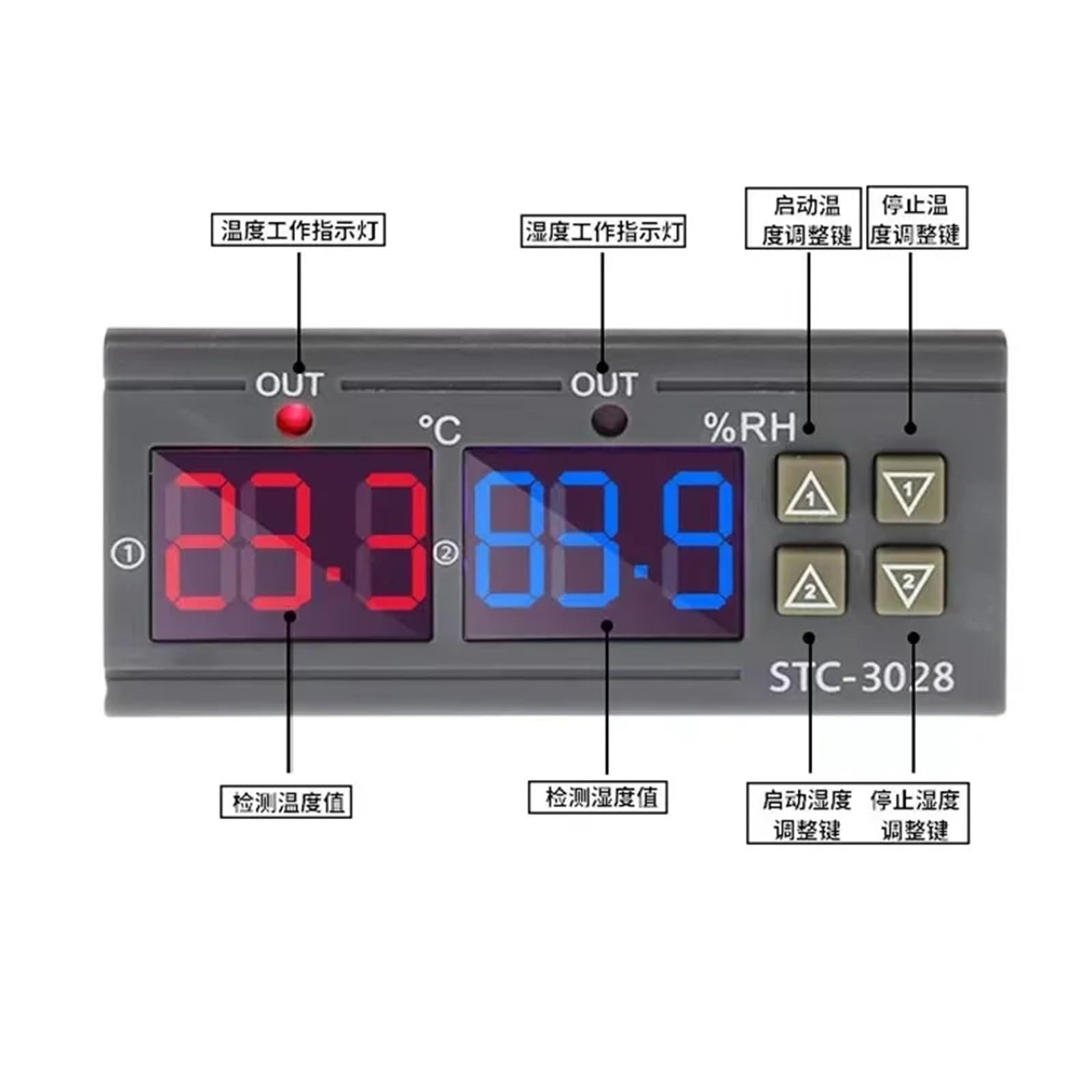 1 pz Doppio termostato digitale Controllo temperatura umidità STC-3028 Termometro Igrometro Incubatrice Controller AC 220V DC 12V 24V(STC-3028 110-220V)