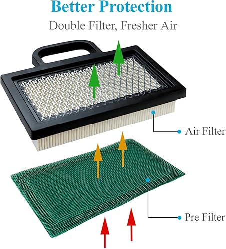 Miniatura 2 de Paquete de 2 filtros de aire MIU11286, compatibles con John Deere GY20575 L111 L118 L120 LA120 LA130 LA135 LA140 LA145 D130 D140 18-26 HP Intek